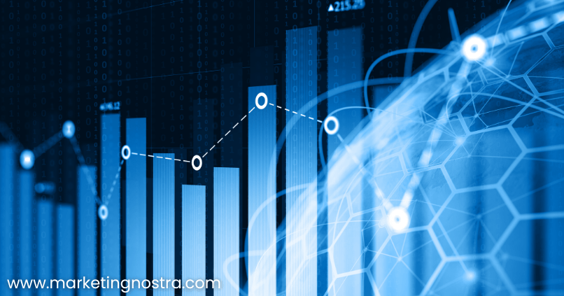 Expertise in Current Digital Trends